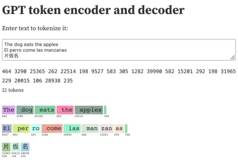 Come funziona la tokenizzazione - Intelligenza Artificiale - NetAi