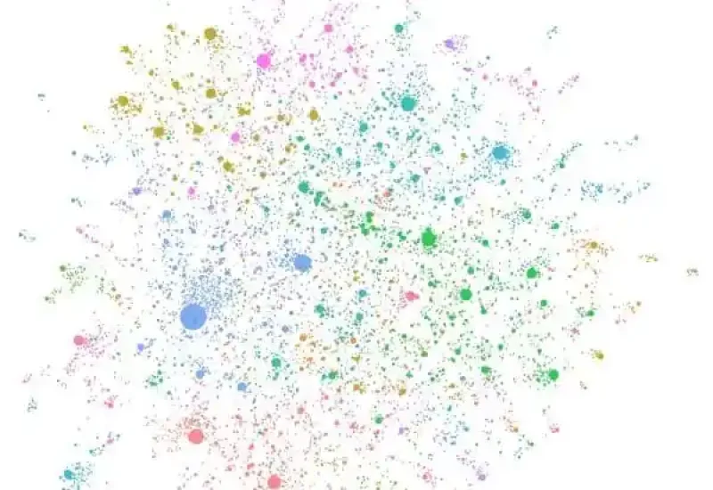 GraphRAG di Microsoft - Netai