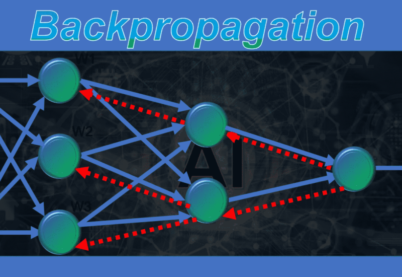 L’algoritmo di backpropagation in una rete neurale