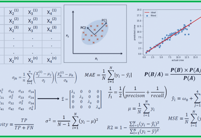 Quanta matematica serve per diventare un data science